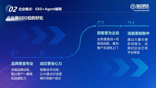 告別主觀臆斷 AI營銷時代，數字文化創意內容必須由證據驅動